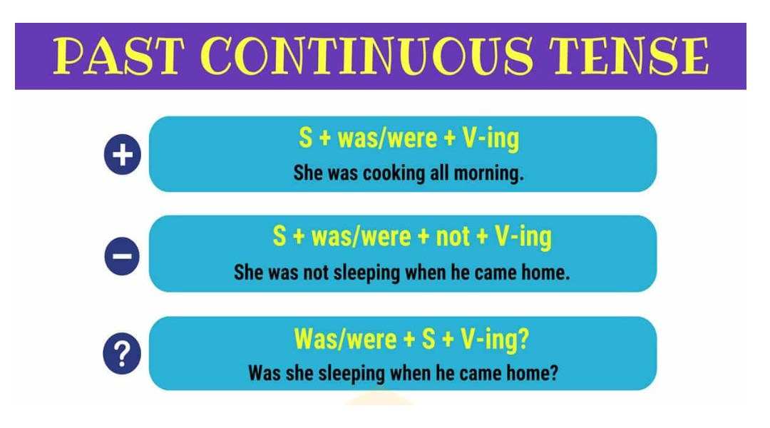 past continous 1.jpg